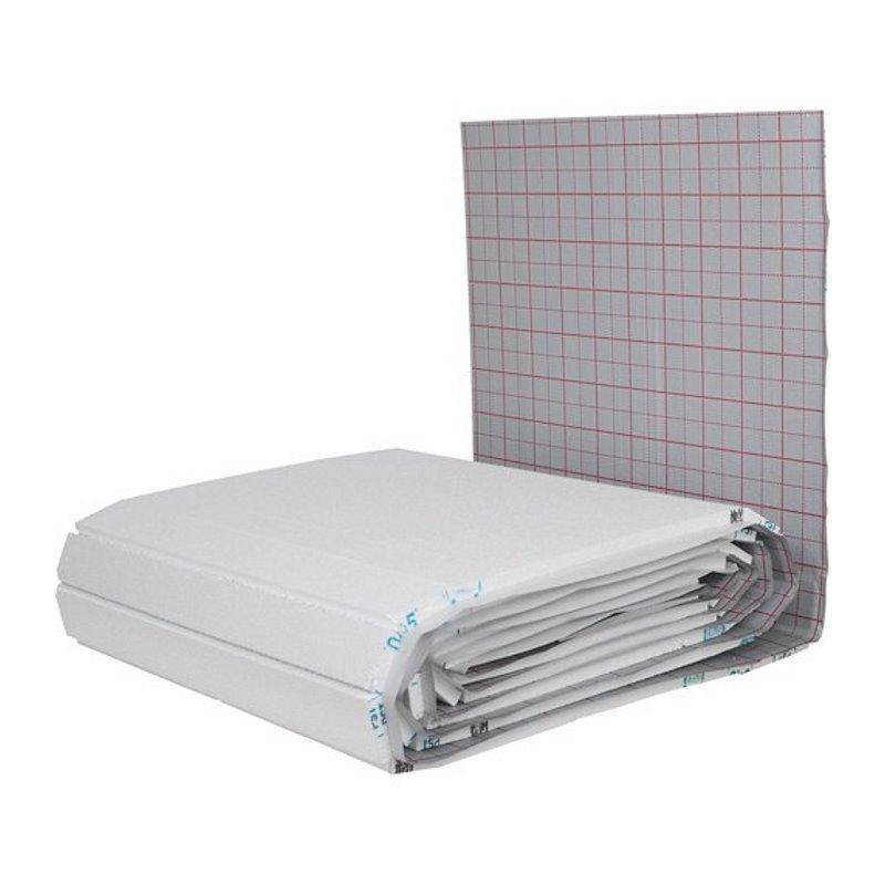 10 - 200 m² Tackersystem Fußbodenheizung mit Regeltechnik