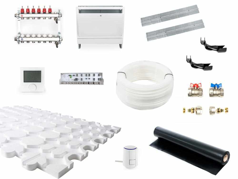 20 m² Trockenbau Fußbodenheizung Set – PE-RT 14×2 – VA 12,5 – 25 mm Systemplatte + Wärmeleitbleche – mit Regeltechnik
